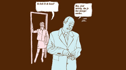 Discriminatie van vrouwen